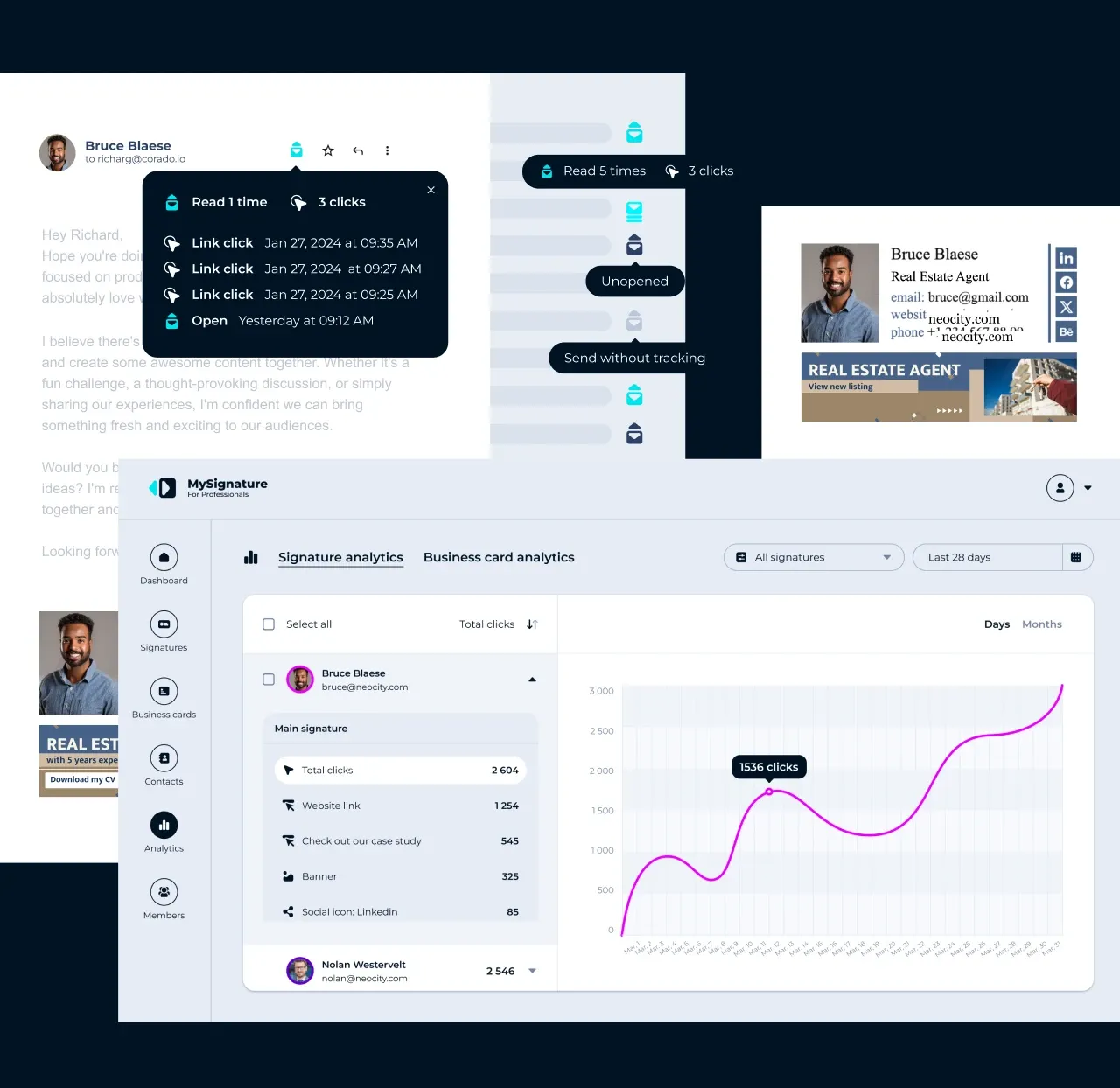 Le tableau de bord analytique de MySignature avec les clics sur les liens et le tracker d'email Gmail affichant les ouvertures et les clics