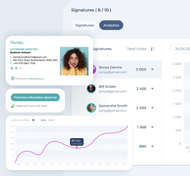 Evolution de MySignature